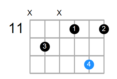 Cdim/A Chord